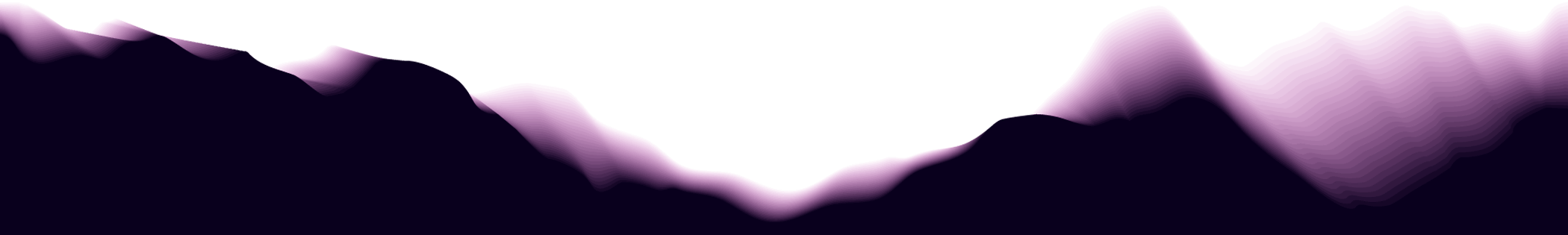 https://www.astrotattoos.com/wp-content/uploads/2018/05/purple_top_divider.png